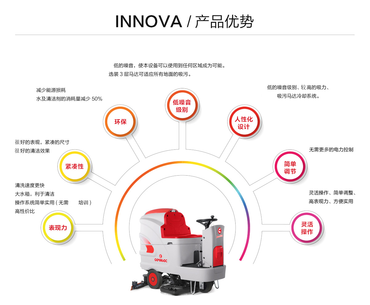 電動(dòng)洗地機(jī)價(jià)格 電動(dòng)洗地機(jī)價(jià)格