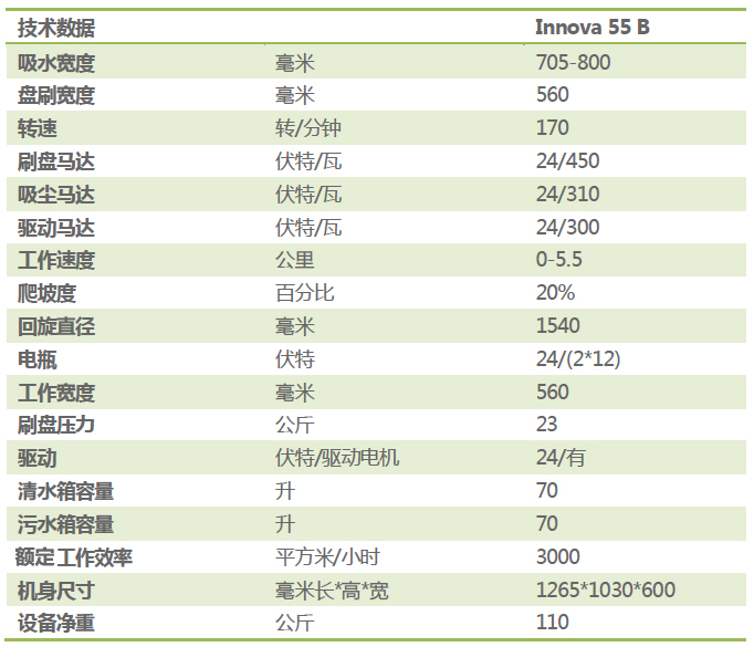 電動(dòng)洗地機(jī)廠家 電動(dòng)洗地機(jī)廠家