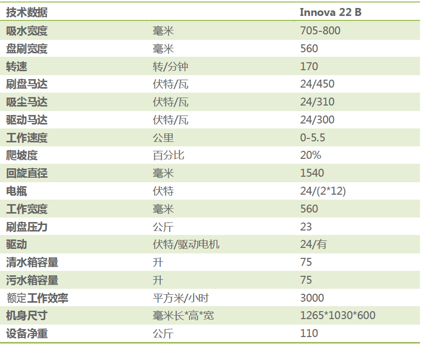 駕駛式洗地車 駕駛式洗地車
