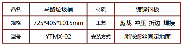分類垃圾桶 分類垃圾桶