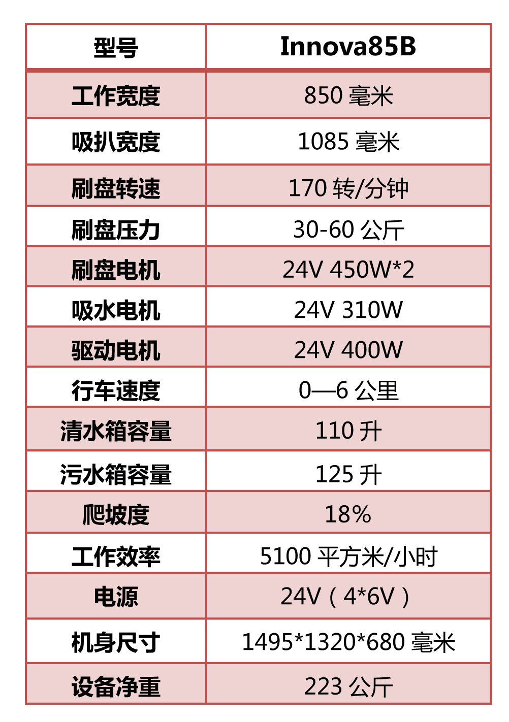 車(chē)庫(kù)洗地機(jī) 車(chē)庫(kù)洗地機(jī)